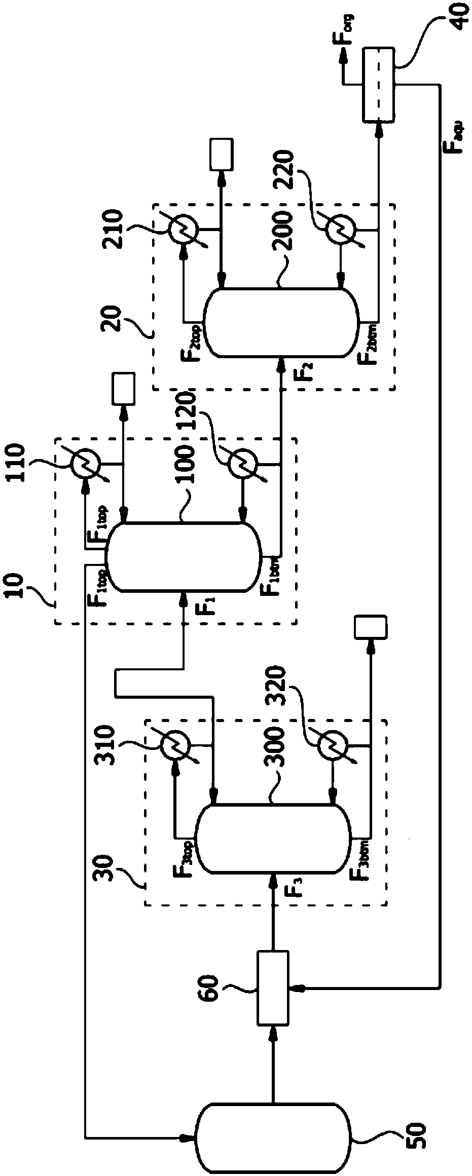 Distillation apparatus