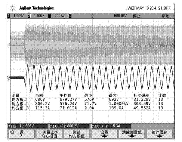 MW-stage cage-type asynchronous machine starting circuit and method