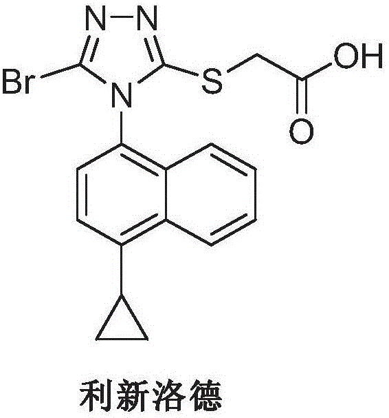 Preparation method of Lesinurad