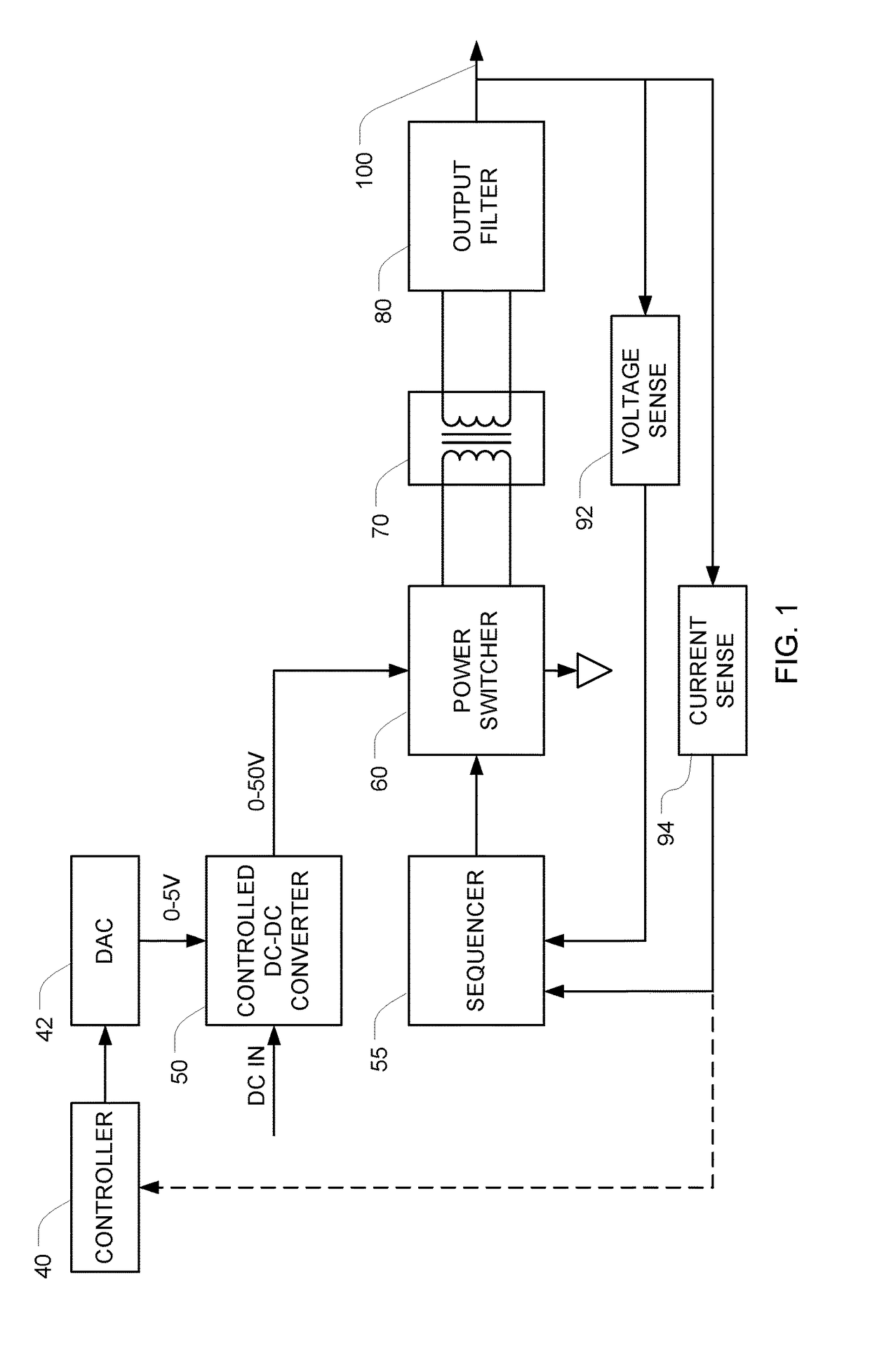 High voltage, high efficiency sine wave generator with pre-set frequency and adjustable amplitude