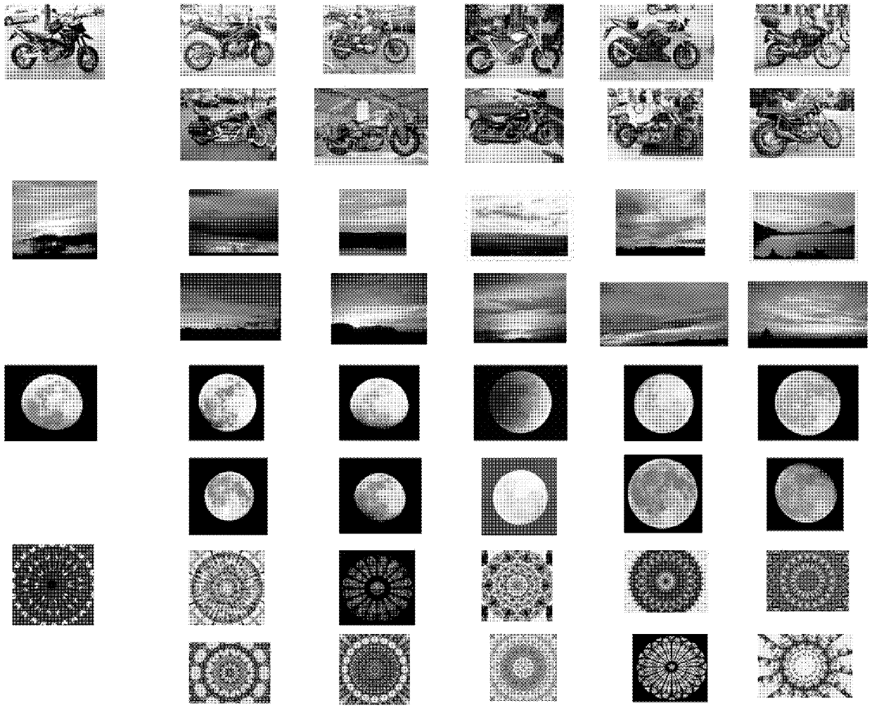 Massive image library retrieving method based on optimal K mean value Hash algorithm