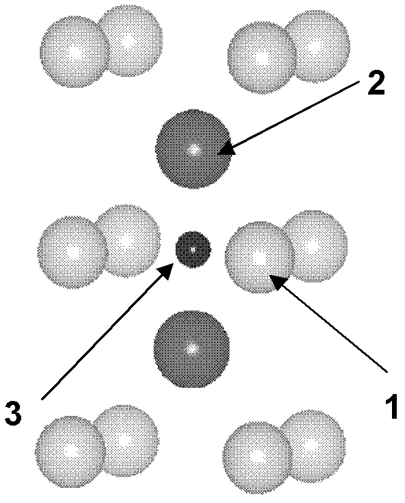 Characterization method of interaction of interstitial atoms and substitutional atoms in Snoek-type high-damping alloy