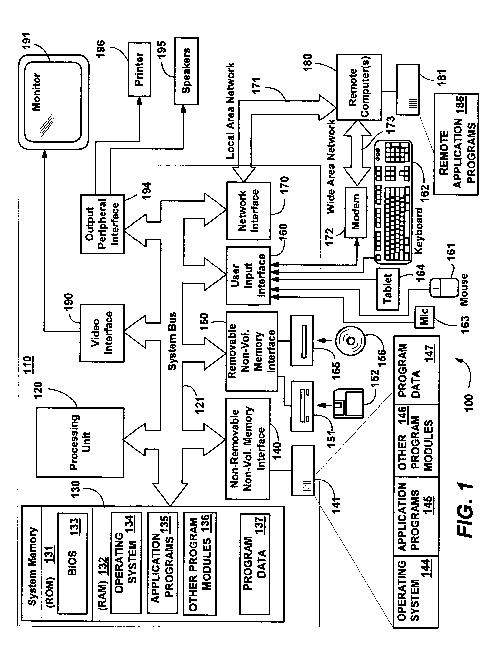 Serialization for structured tracing in managed code