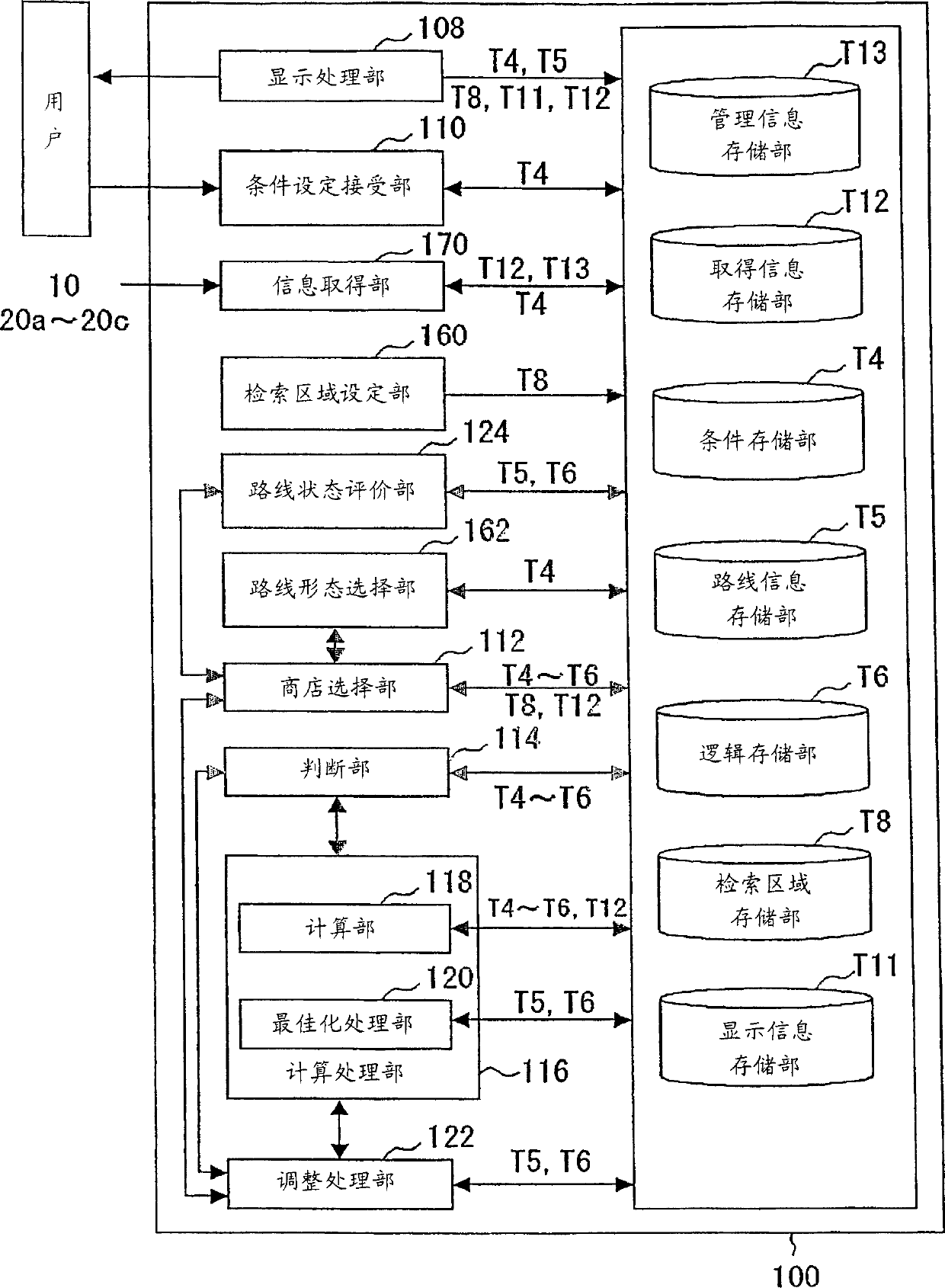 Course creation system