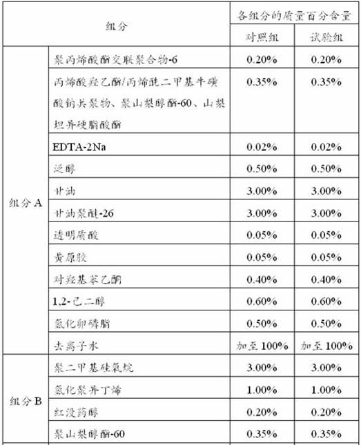 Cosmetic composition containing penetration enhancer, essence and preparation method thereof