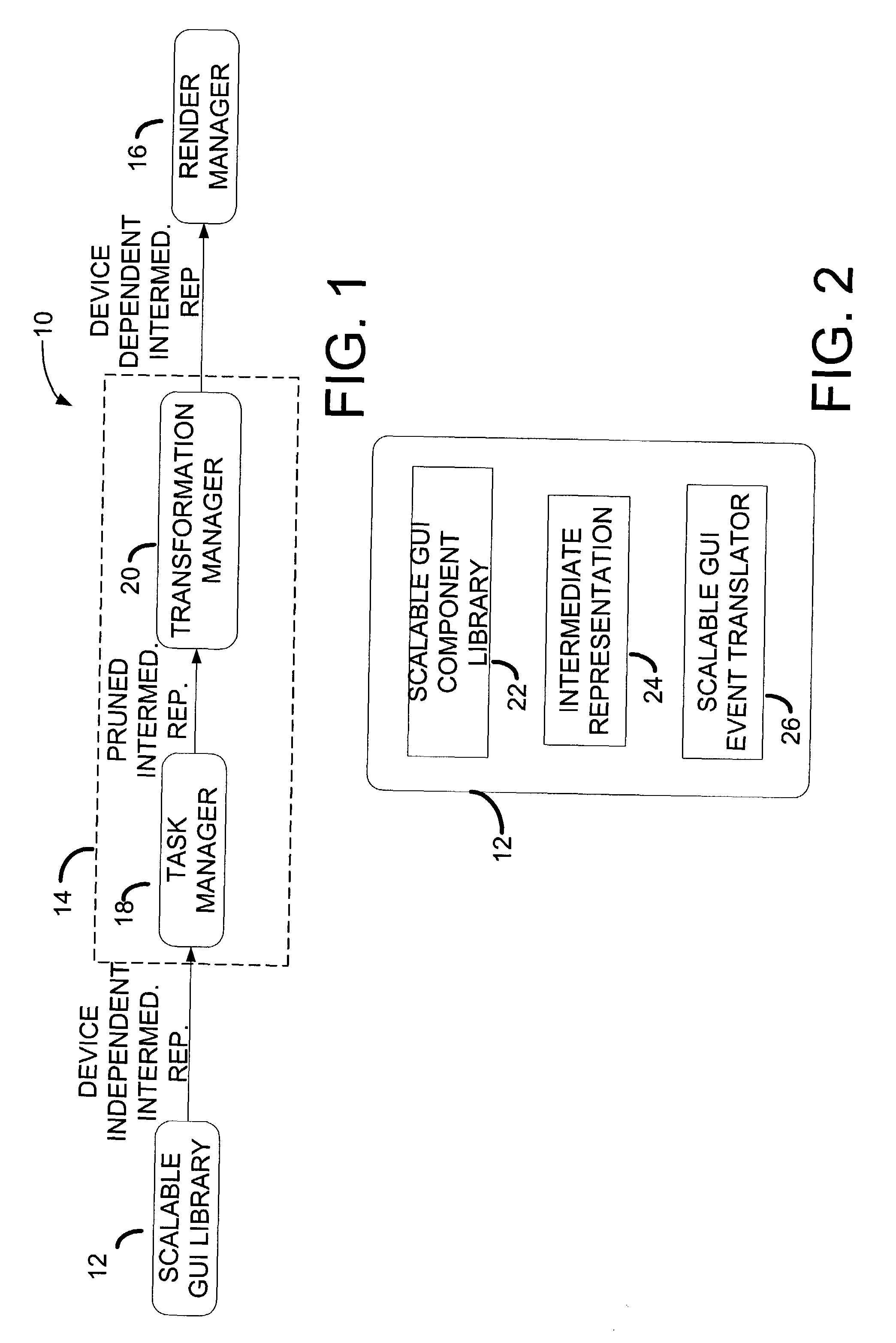 Transformation of platform specific graphical user interface widgets migrated between heterogeneous device platforms