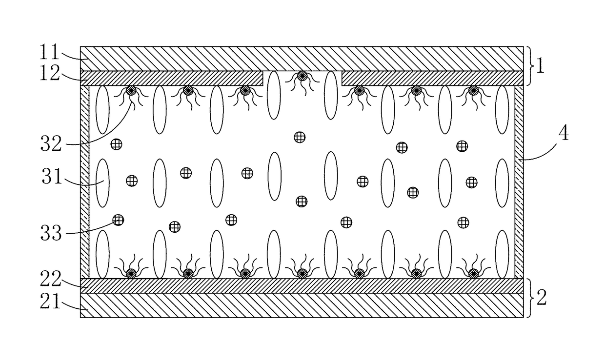 Ligand-modified quantum dot materials, methods of fabricating liquid crystal display panels and liquid crystal display panels