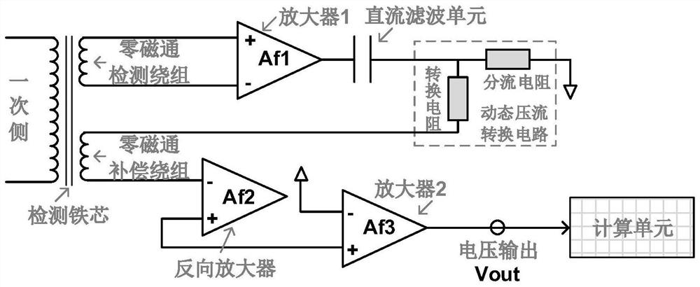 A Design Method of Dual Magnetic Core Measuring Differential Leakage Current Sensor