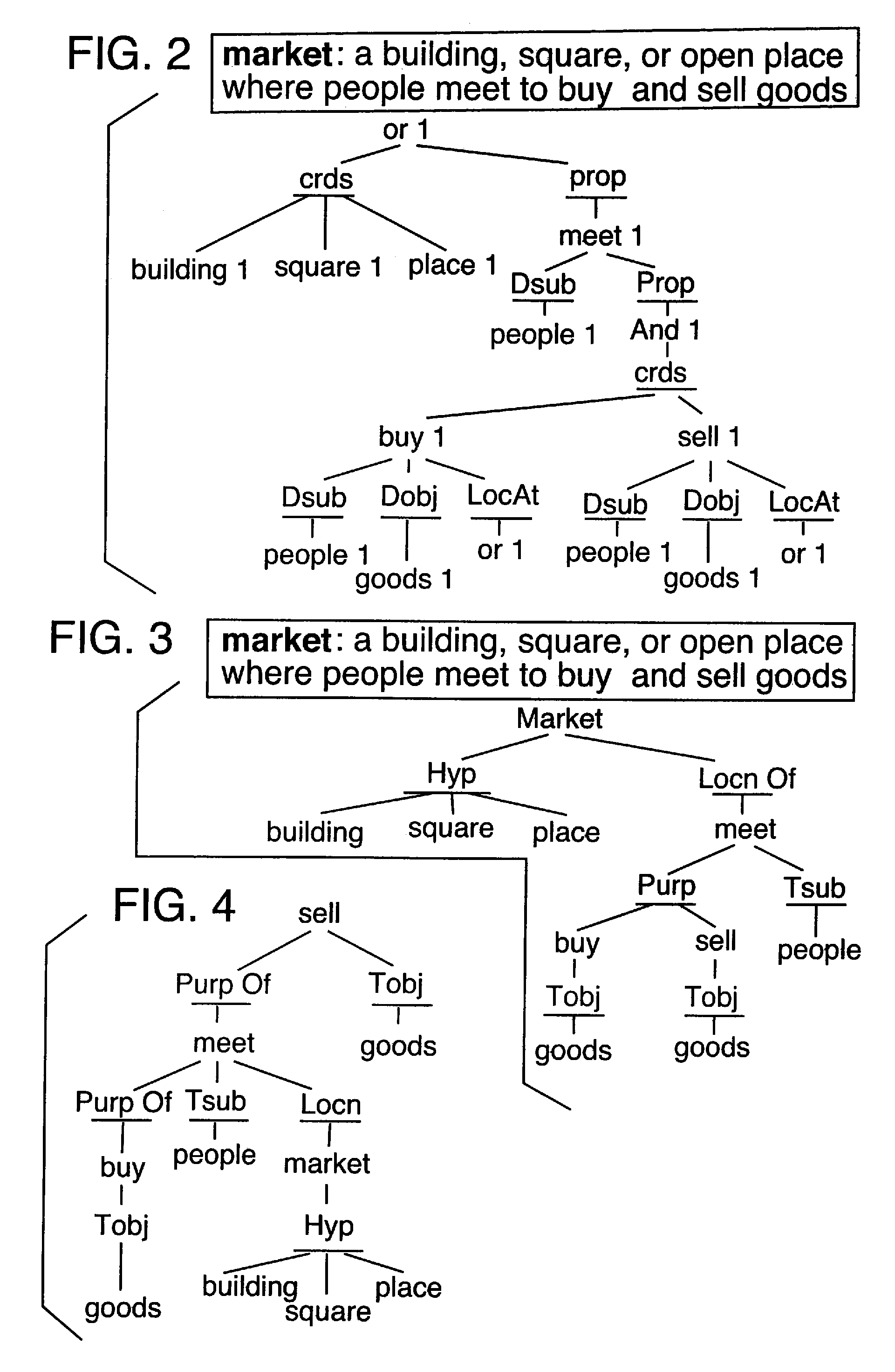 Method and system for compiling a lexical knowledge base using backwards-linking natural language processing