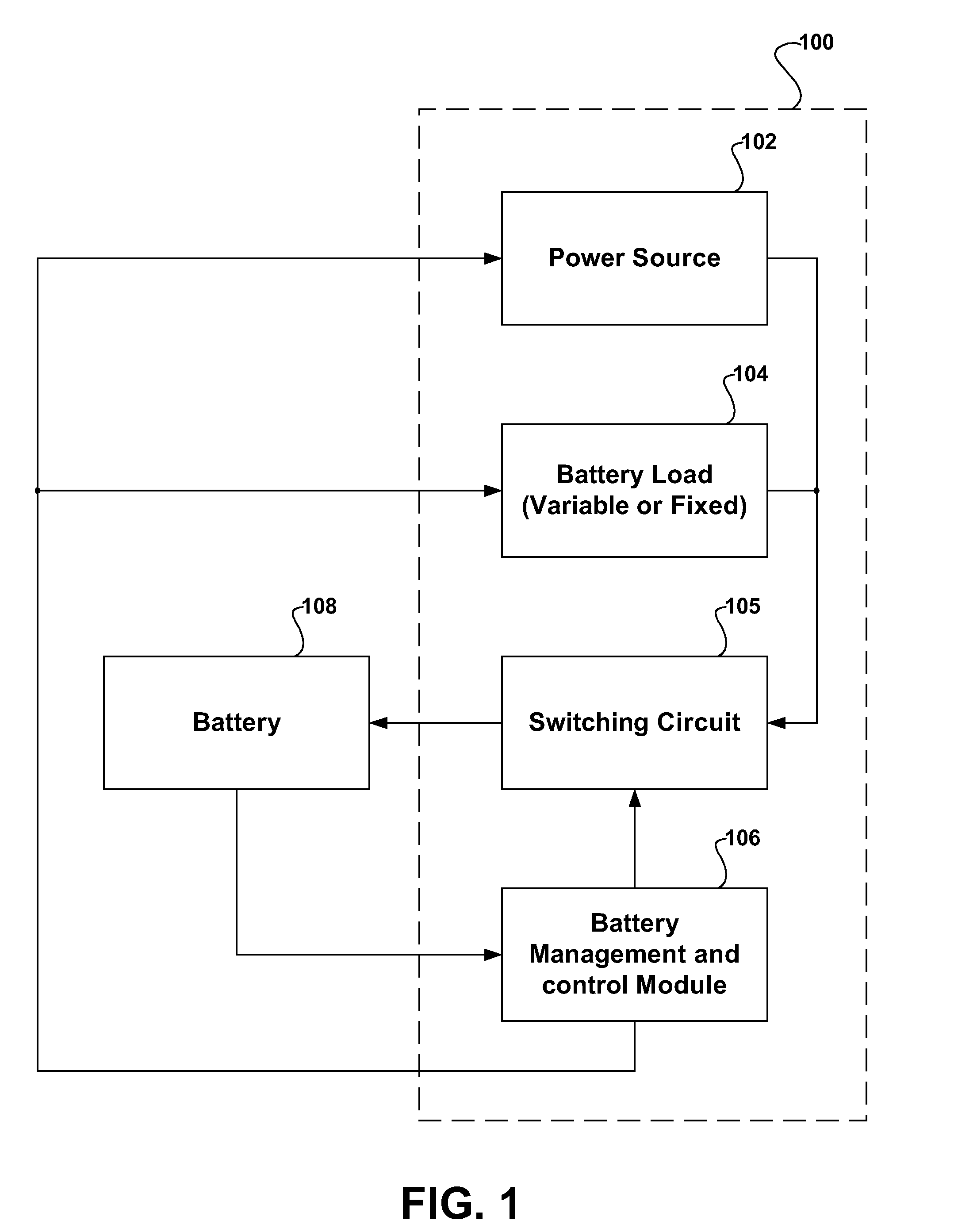 State of health recognition of secondary batteries