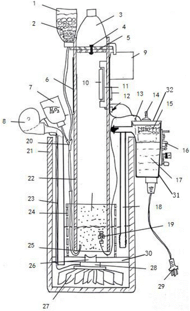 Mixed catalyst ultrasonic atomization organic sewage purifying system under ultraviolet condition