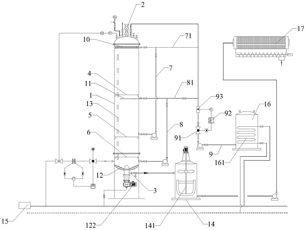 Novel continuous melting material melting equipment