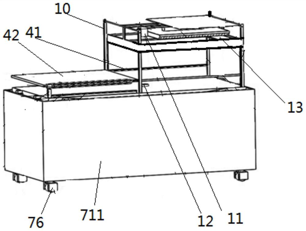 Folding platform control system