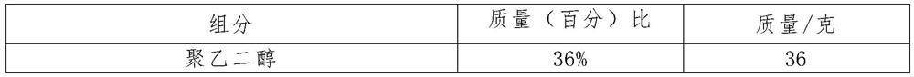 Anticorrosive mildew-proof water-based epoxy curing agent and preparation method thereof