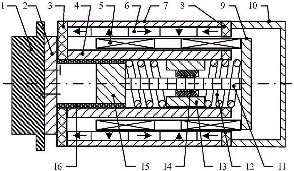 Electric linear compressor