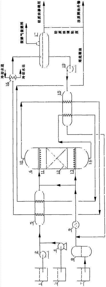 Cracking viscosity reducing method and device for oil field ground collected and conveyed salt-containing thick oil