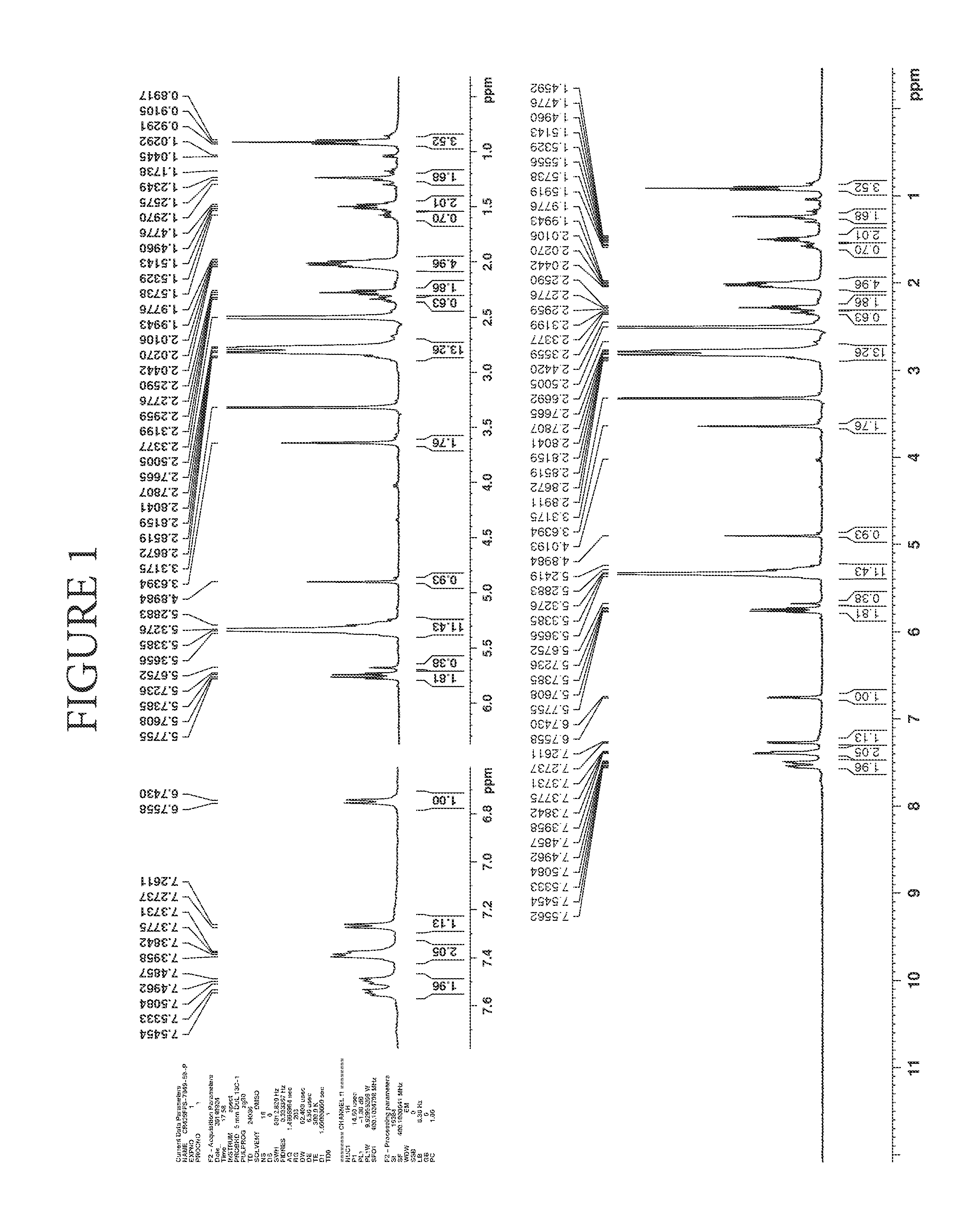 Prodrugs of Anti-platelet agents