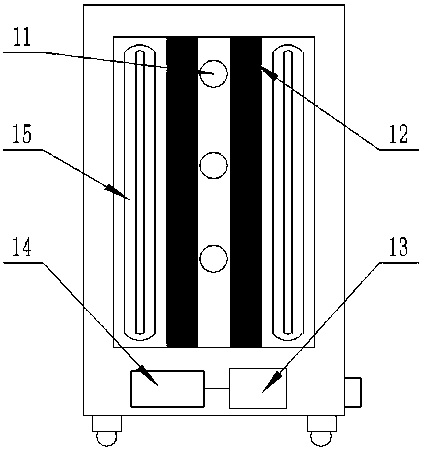 Biochemical incubator with temperature control function