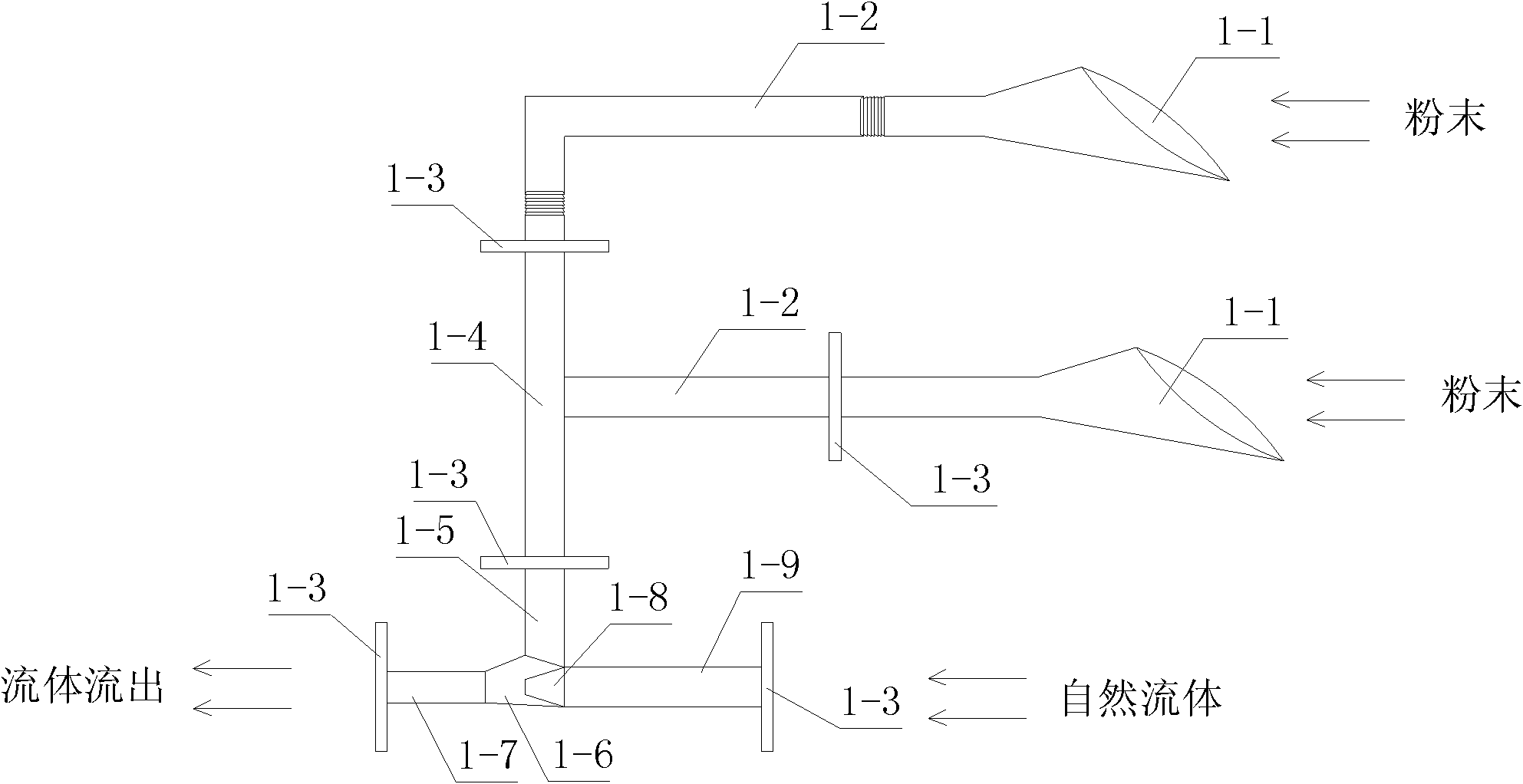 Unpowered powder pumping and continuous dispersive mixing method and device