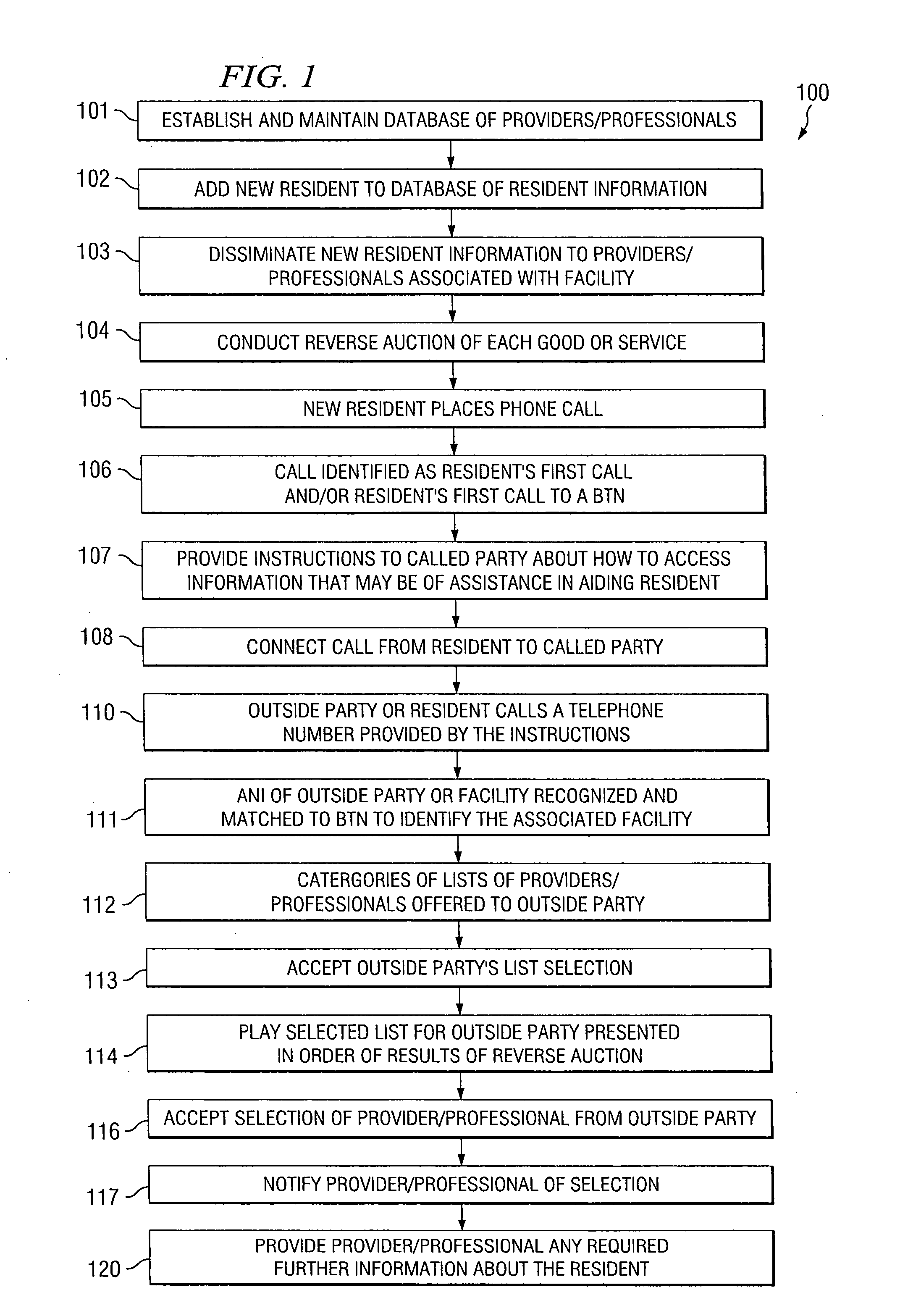 Systems and methods for management and dissemination of information from a controlled environment facility