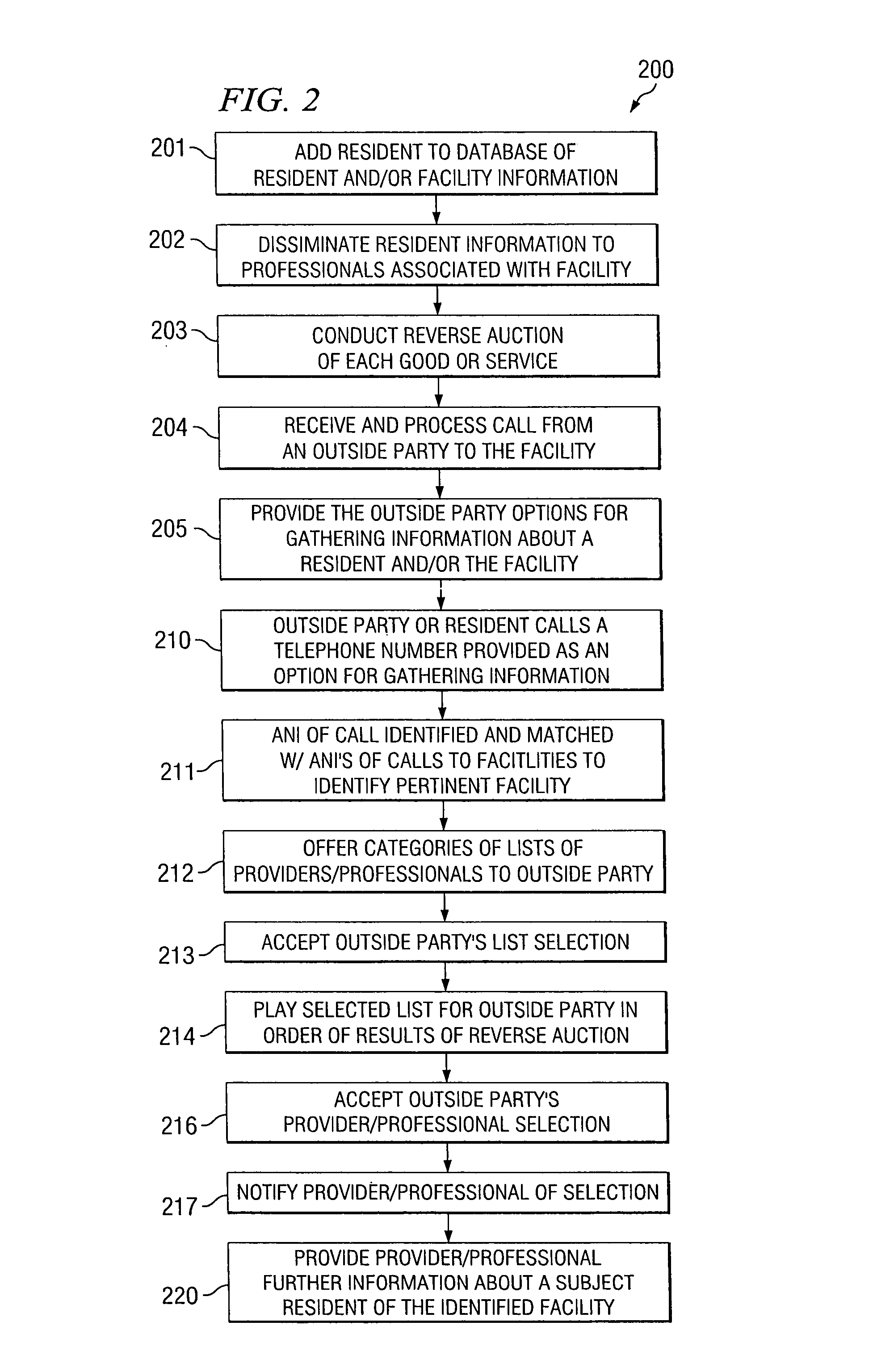 Systems and methods for management and dissemination of information from a controlled environment facility