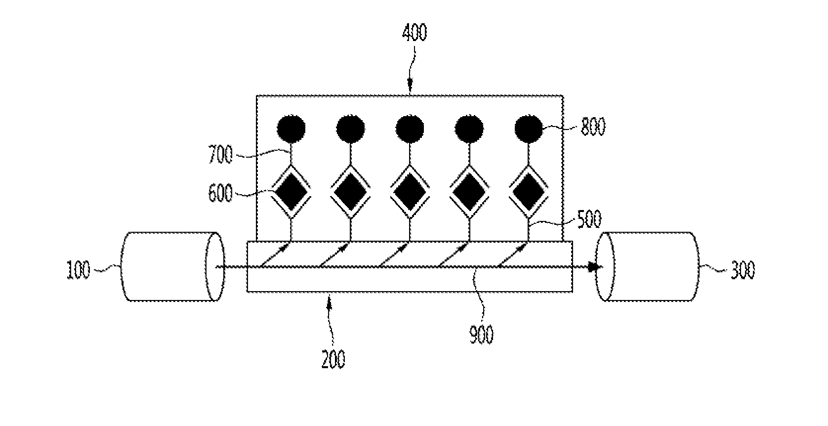 Photonic biosensor, photonic biosensor array, and method of detecting biomaterials using the same