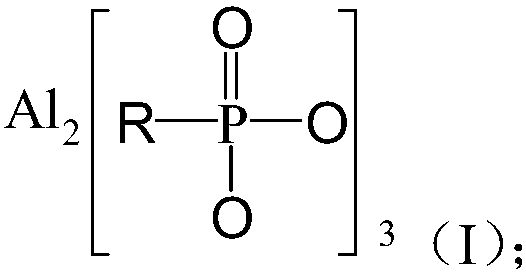 Halogen-free flame-retardant compounding system coordinated with organic aluminum phosphite and application of same to glass fiber reinforced engineering plastics