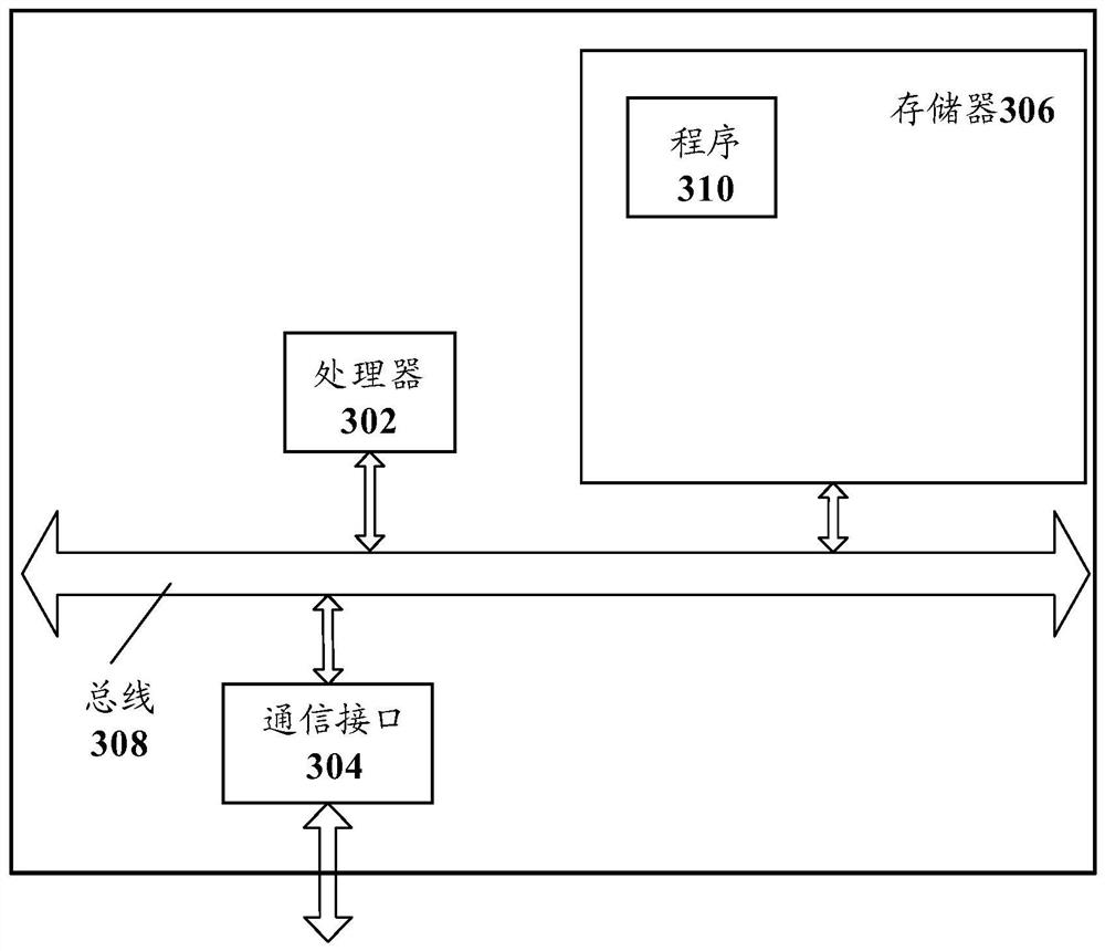 An e-book reading method, electronic device, and computer storage medium