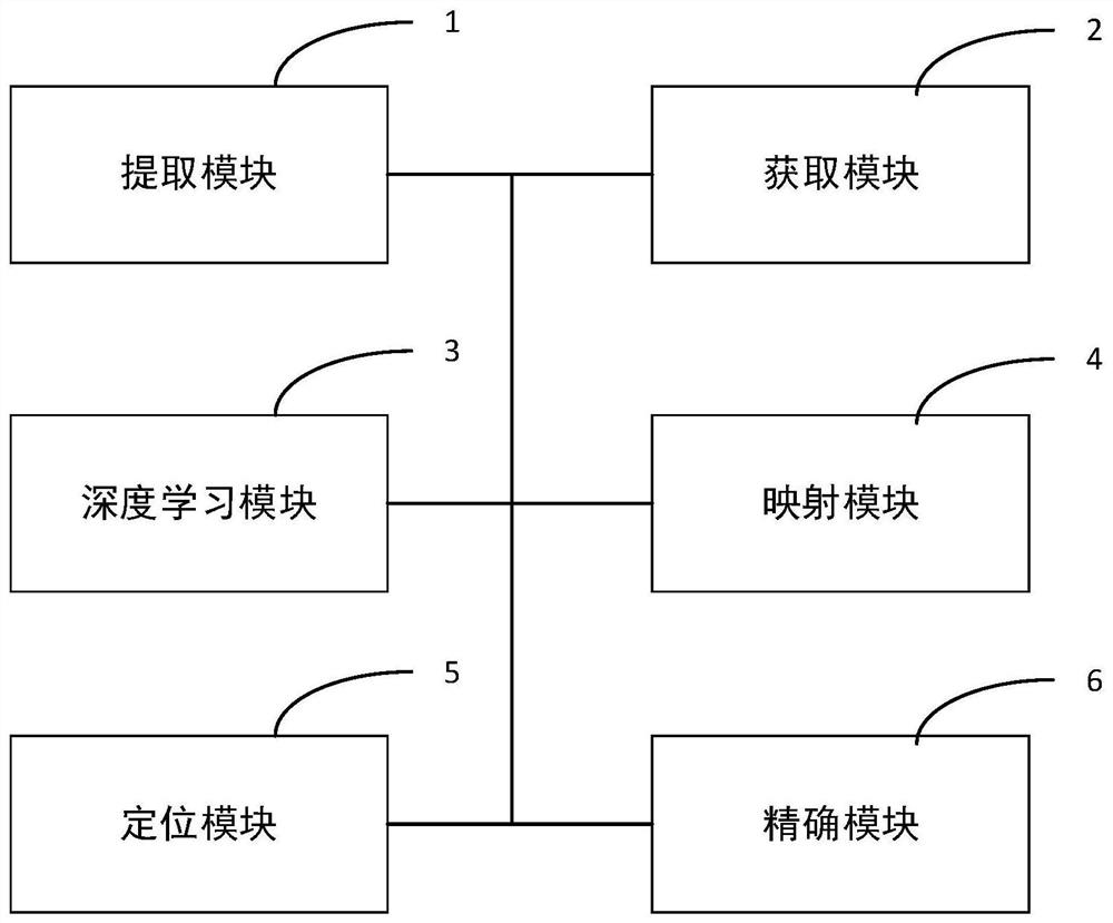 Intraoperative positioning method, device, storage medium and electronic device for intraoperative preset area