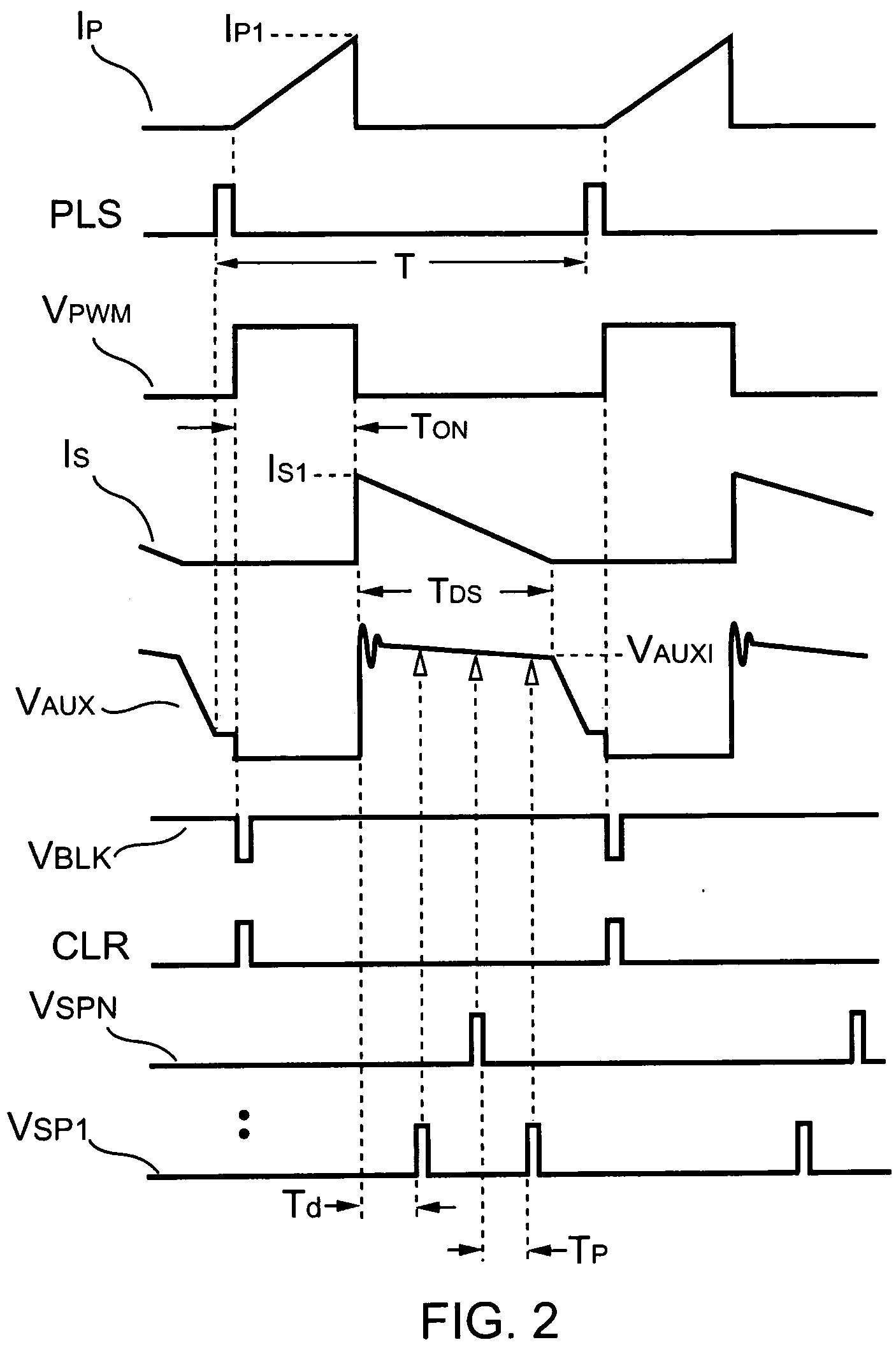 Primary-side controlled switching regulator