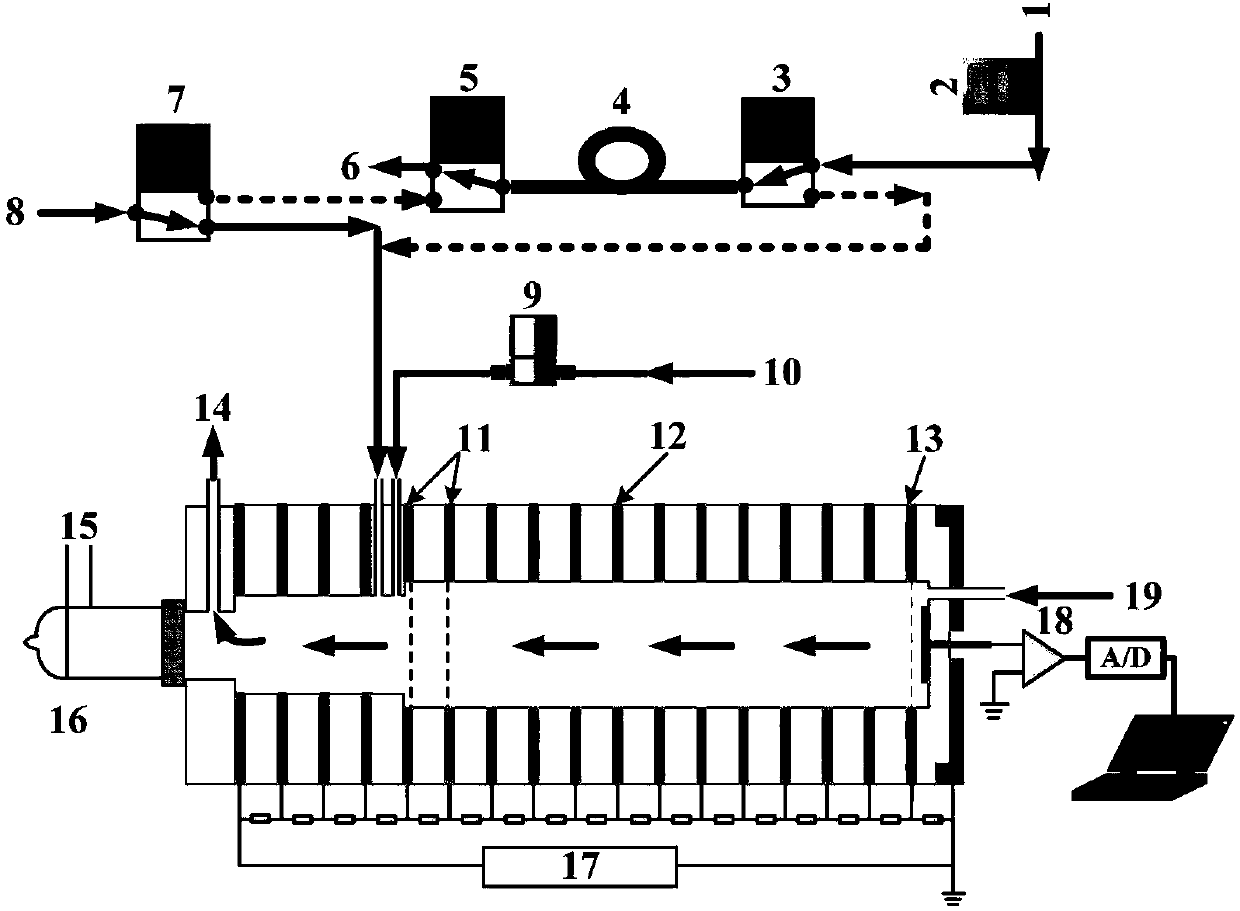 Positive ion mobility spectrometry detection method for propofol in exhaled air