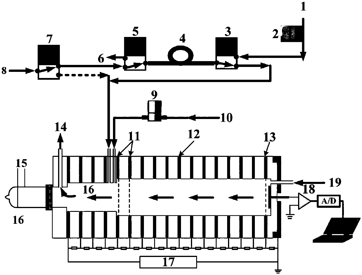 Positive ion mobility spectrometry detection method for propofol in exhaled air