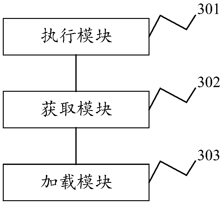 DHCP protocol-based network deployment method, system, client and storage medium