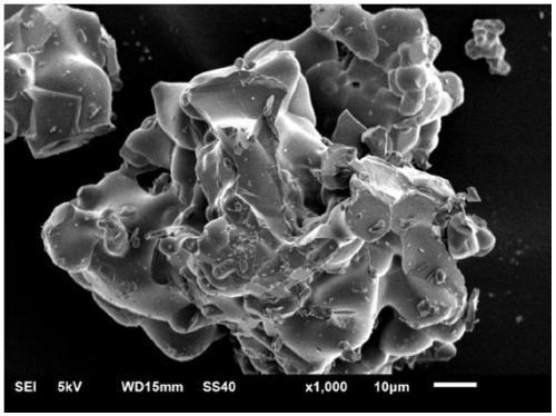 A kind of titanium niobate green up-conversion luminescent material, preparation method and application