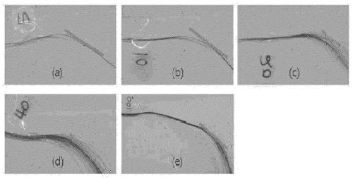 Cosmetic hair or scalp composition for increasing hair volume