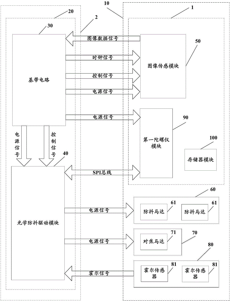 Mobile terminal and photographing device thereof