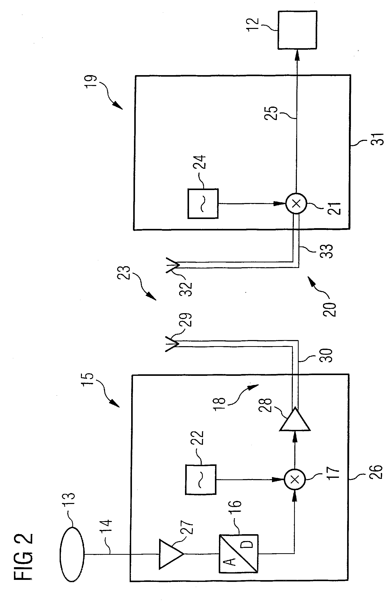 Magnetic resonance system with transmission of a digitized magnetic resonance signal across an air gap