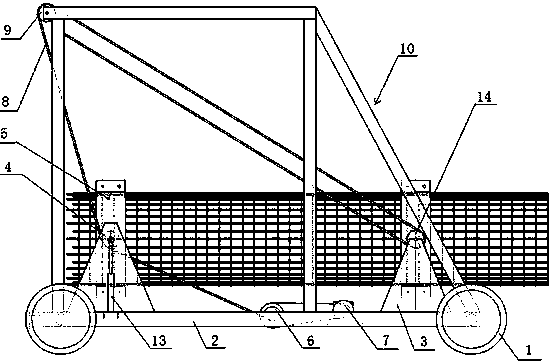 Mobile reinforcement cage installation equipment