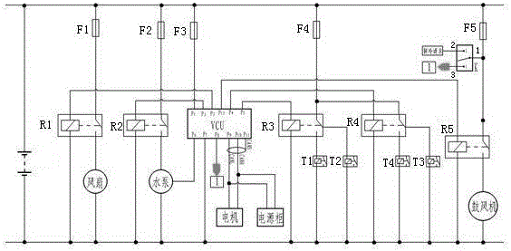 Pure electric vehicle heating system