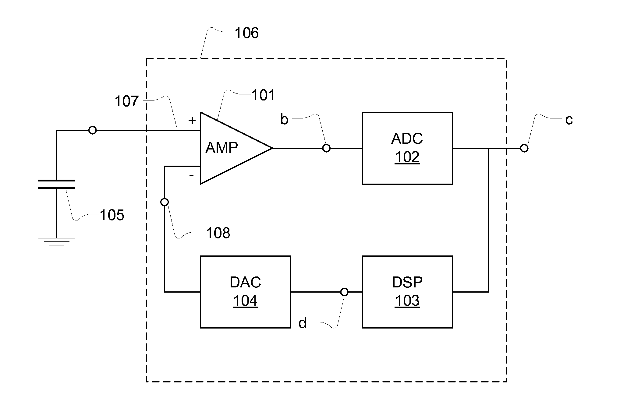 Signal conditioner with suppression of interfering signals