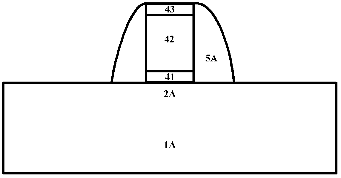 Semiconductor device manufacturing method