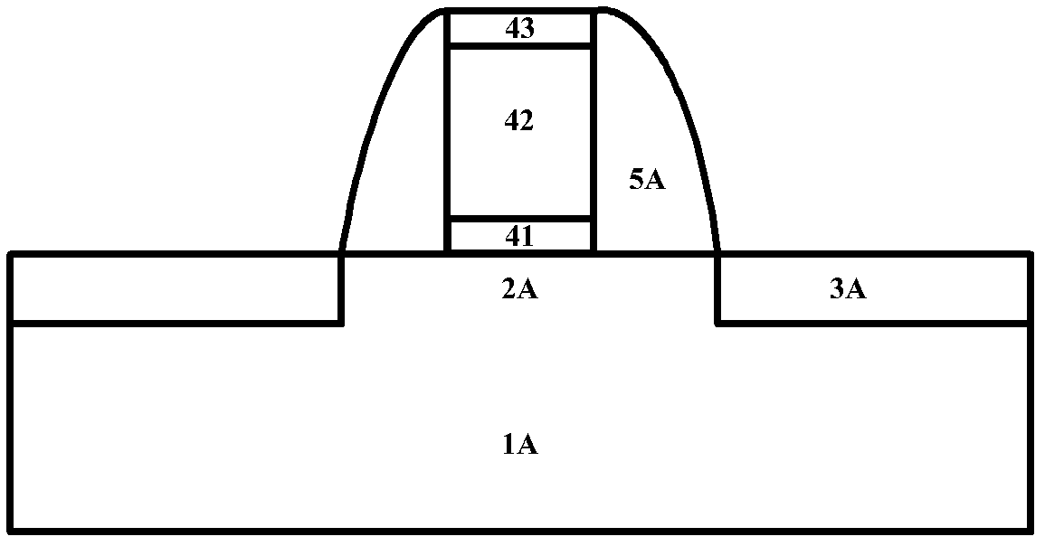 Semiconductor device manufacturing method