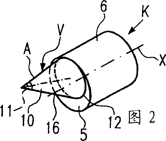 Thread-measuring feeding device