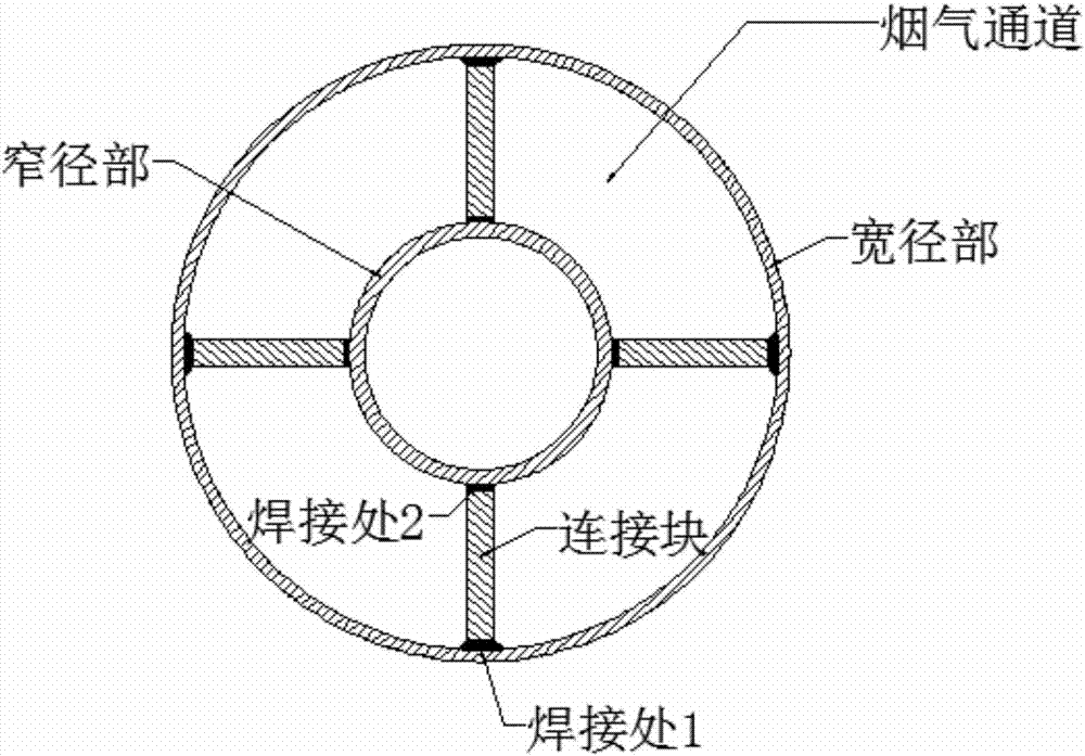 Multistage variable-diameter infrared temperature measuring device used for induction melting and temperature measurement method thereof