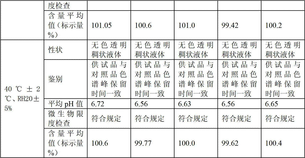 Ibuprofen microenema preparation and preparation method thereof