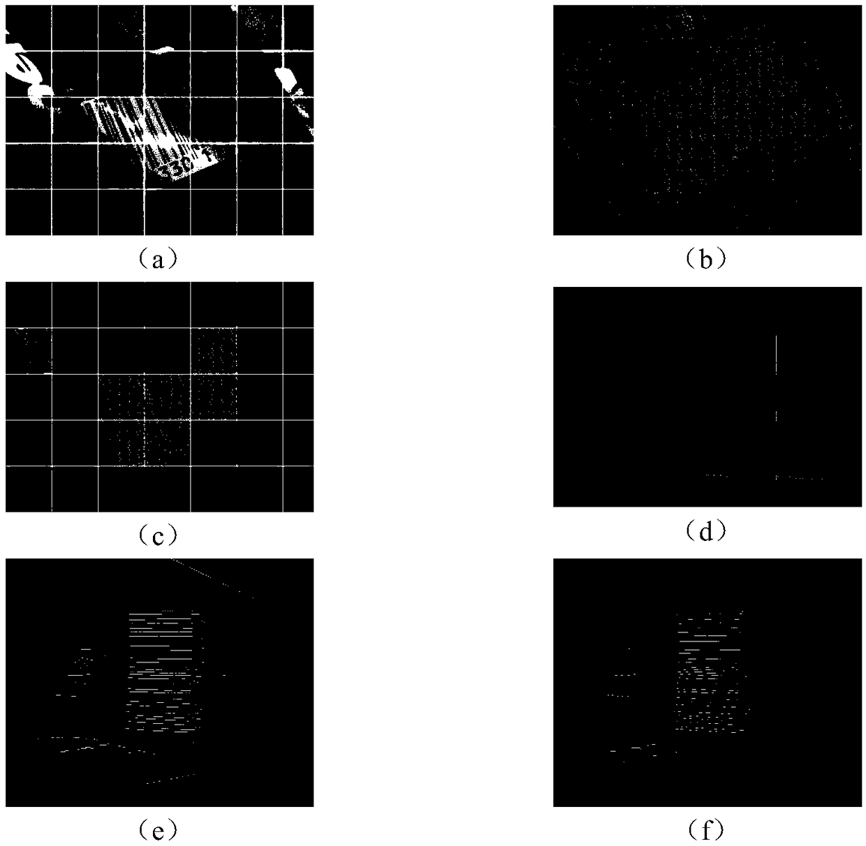 Bar code positioning method in complex scene