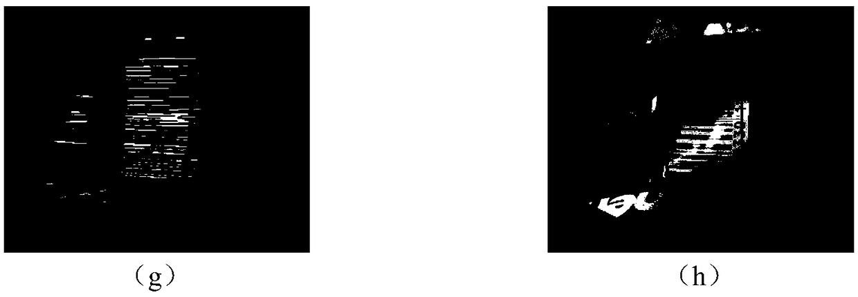 Bar code positioning method in complex scene