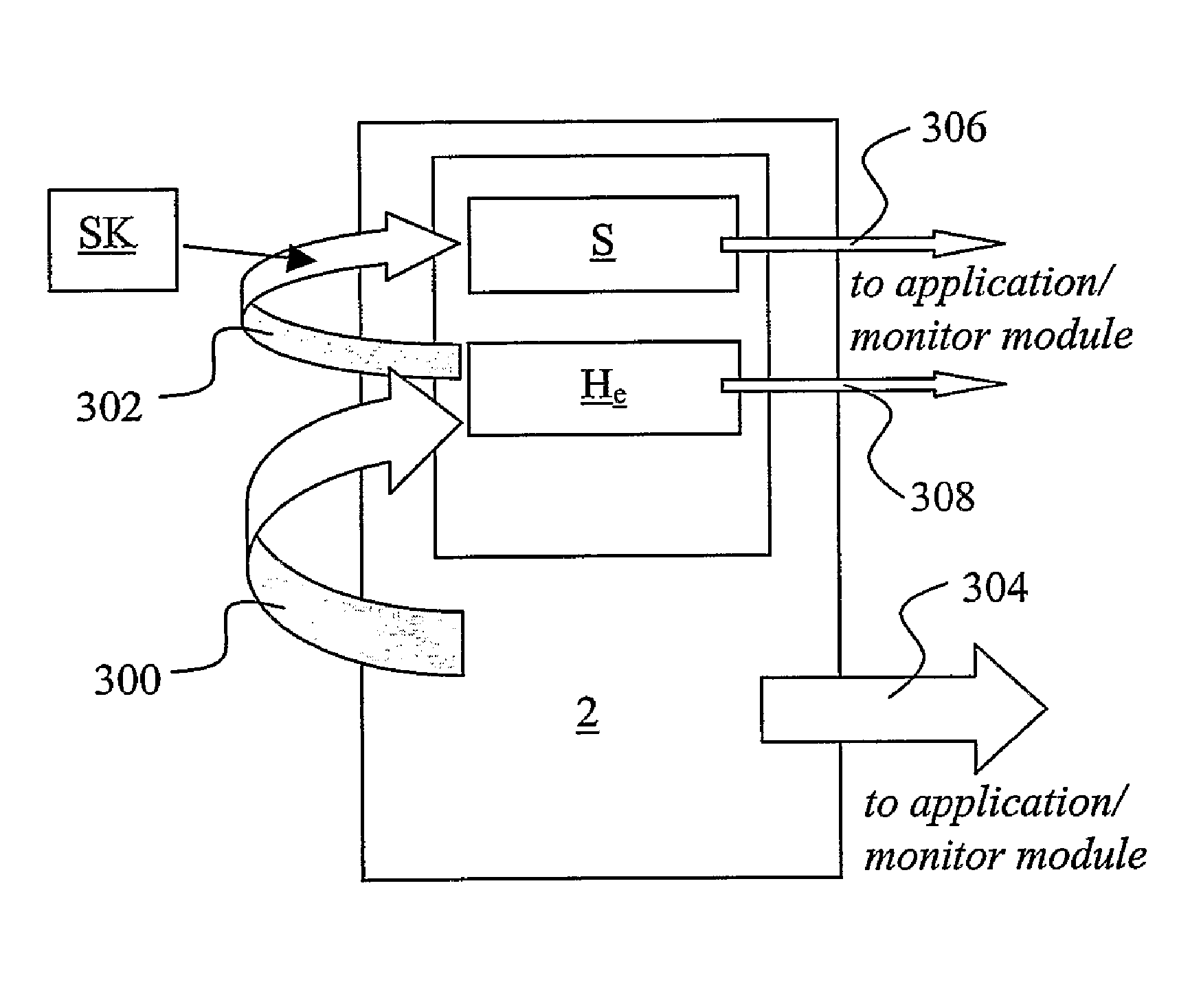 Method and device for verifying the integrity of platform software of an electronic device