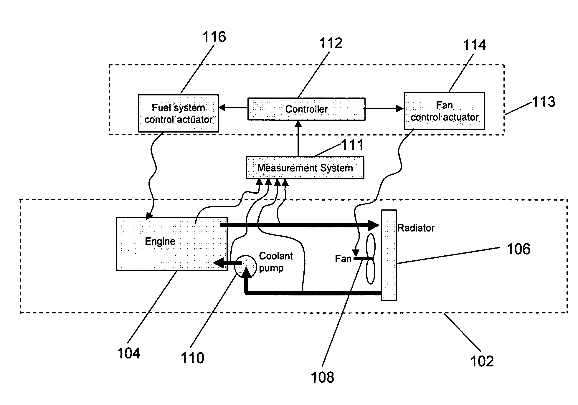 System and method for providing cooling protection for an engine