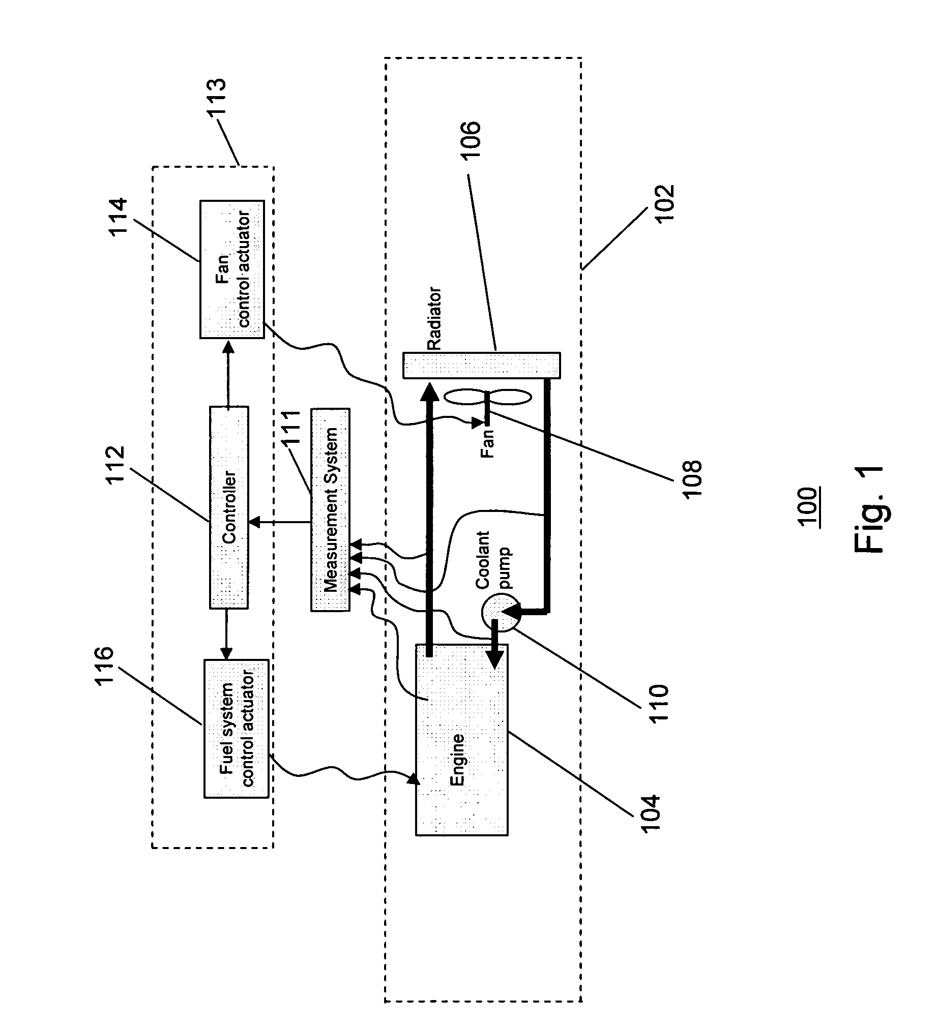 System and method for providing cooling protection for an engine